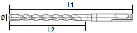 Esquema Tornado