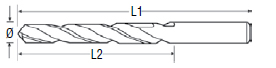 Esquema Broca HSS